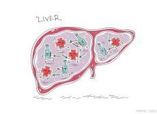 肝脏疾病被拖出来了？什么表现或者肝脏在求救？不要轻视。